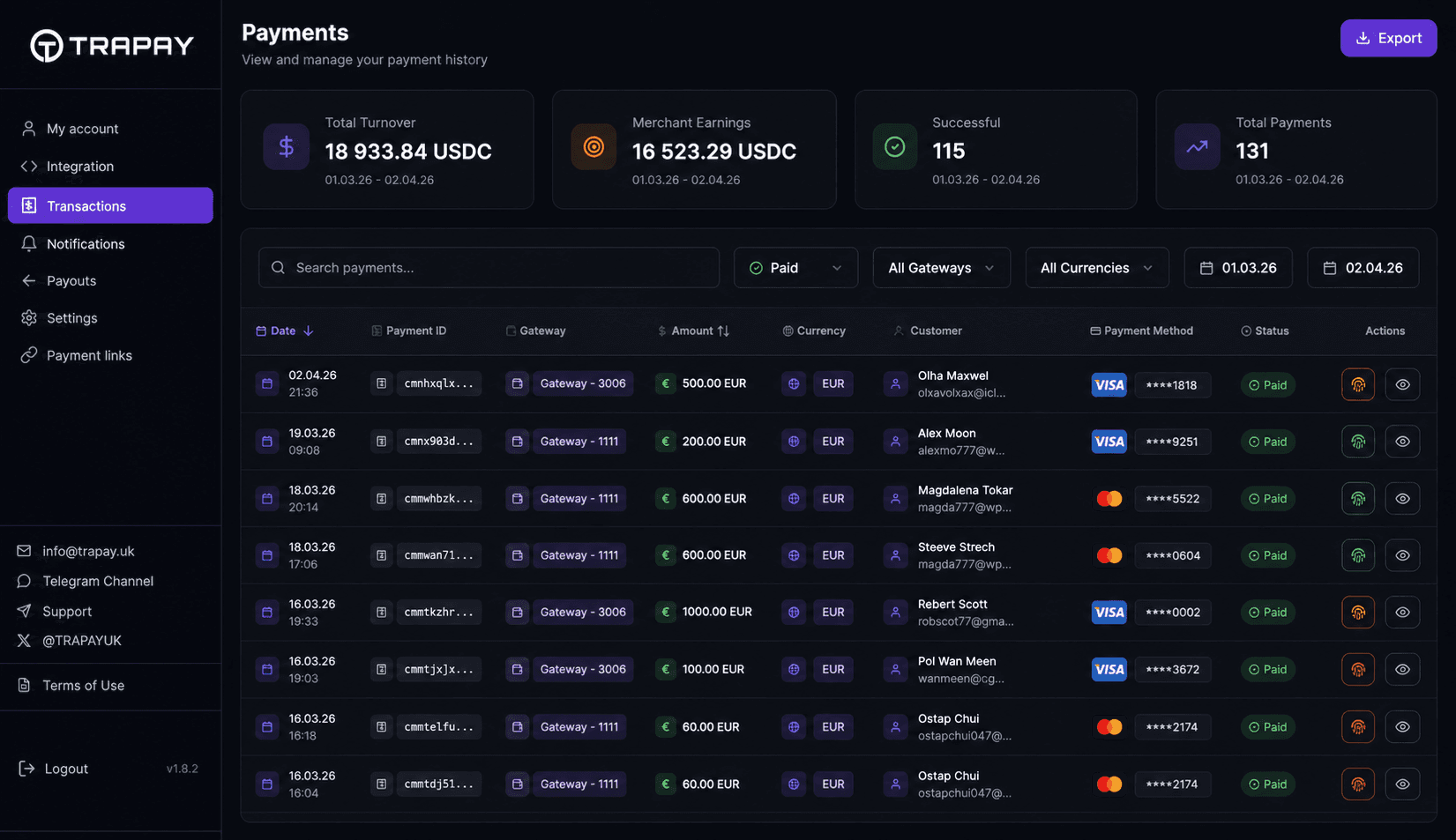 transactions
