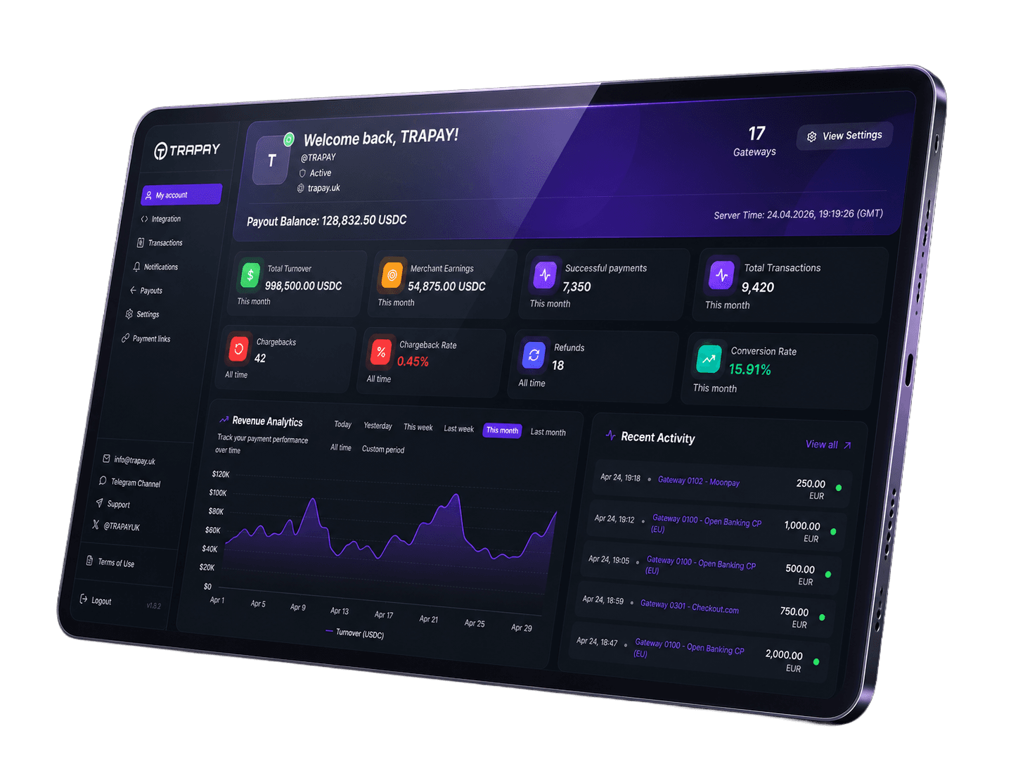 TRAPAY Dashboard