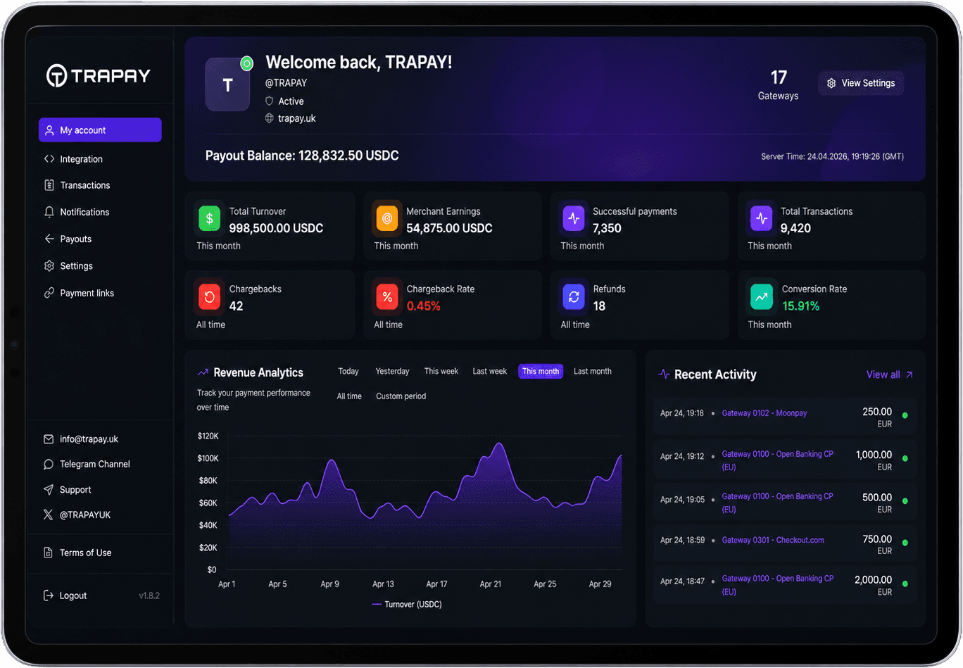 TRAPAY Dashboard